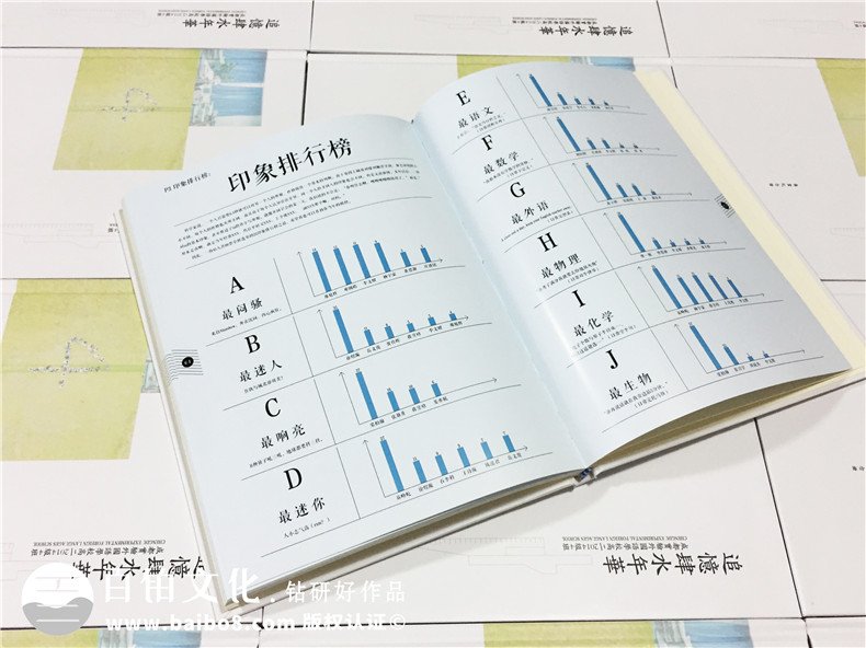 紀(jì)念冊(cè)前言怎么寫 畢業(yè)紀(jì)念冊(cè)前言就要這樣寫才最深刻！