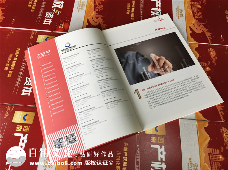企業(yè)年報雜志設計-品牌年報設計方案有哪些內容