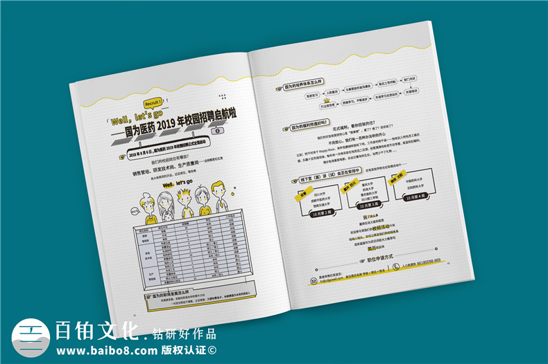 企業(yè)刊物雜志設(shè)計(jì)制作流程-公司文化期刊設(shè)計(jì)方案-國為醫(yī)藥