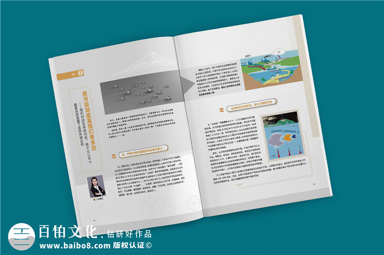 企業(yè)刊物雜志設(shè)計(jì)制作流程-公司文化期刊設(shè)計(jì)方案-國為醫(yī)藥