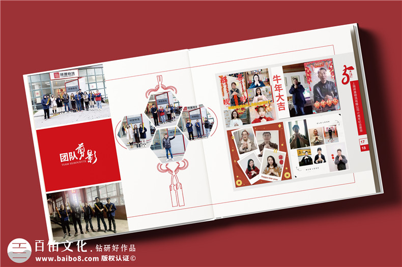 企業(yè)周年畫冊的內(nèi)容策劃-記錄周年慶活動第3張-宣傳畫冊,紀(jì)念冊設(shè)計制作-價格費(fèi)用,文案模板,印刷裝訂,尺寸大小