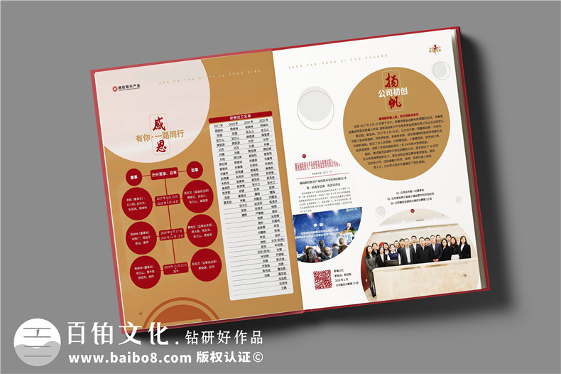 公司3周年慶紀念畫冊設計-員工入職三周年為做紀念冊的感言怎么寫