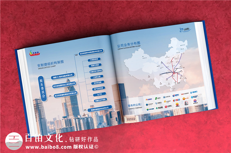 公司成立20周年畫(huà)冊(cè)-科技工程企業(yè)年度精裝影集怎么制作