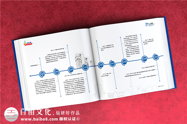 公司成立20周年畫(huà)冊(cè)-科技工程企業(yè)年度精裝影集怎么制作
