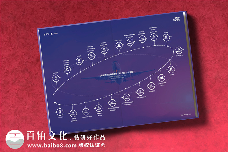 企業(yè)相冊怎么設(shè)計(jì)-創(chuàng)意相冊設(shè)計(jì)的3個(gè)要點(diǎn)
