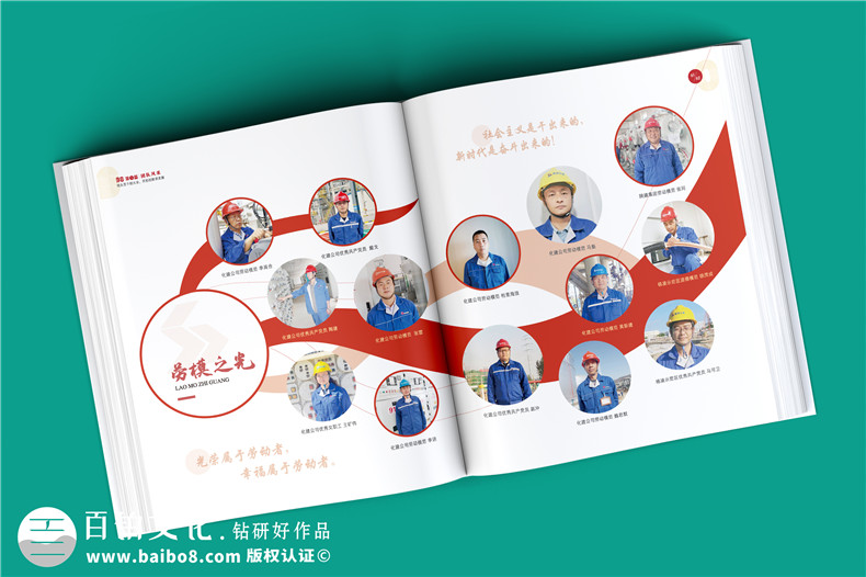 企業(yè)周年活動后怎么制作周年相冊-來自相冊設(shè)計師的分享