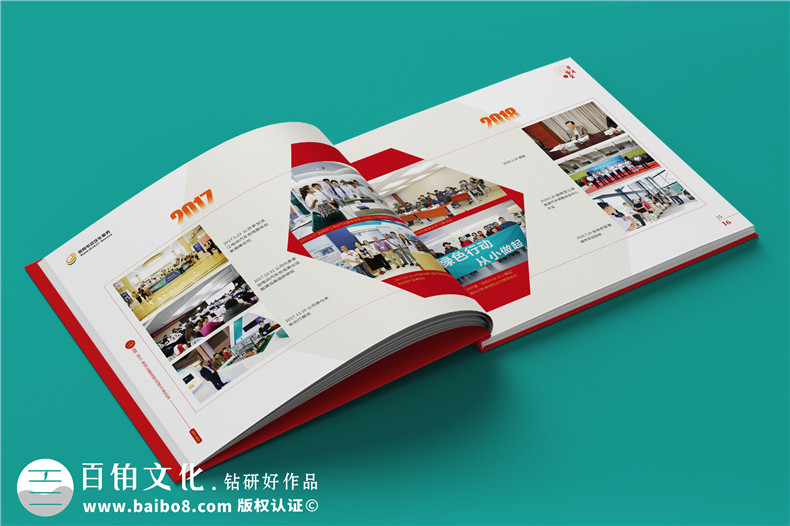 企業(yè)十周年慶典圖畫冊(cè)-國(guó)家電網(wǎng)公司成立10周年贈(zèng)送成長(zhǎng)紀(jì)念冊(cè)