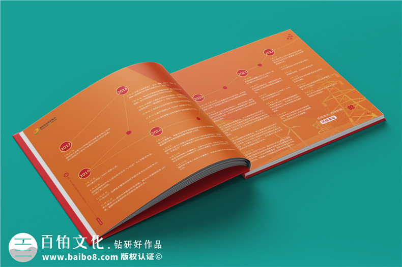 企業(yè)十周年慶典圖畫冊(cè)-國(guó)家電網(wǎng)公司成立10周年贈(zèng)送成長(zhǎng)紀(jì)念冊(cè)