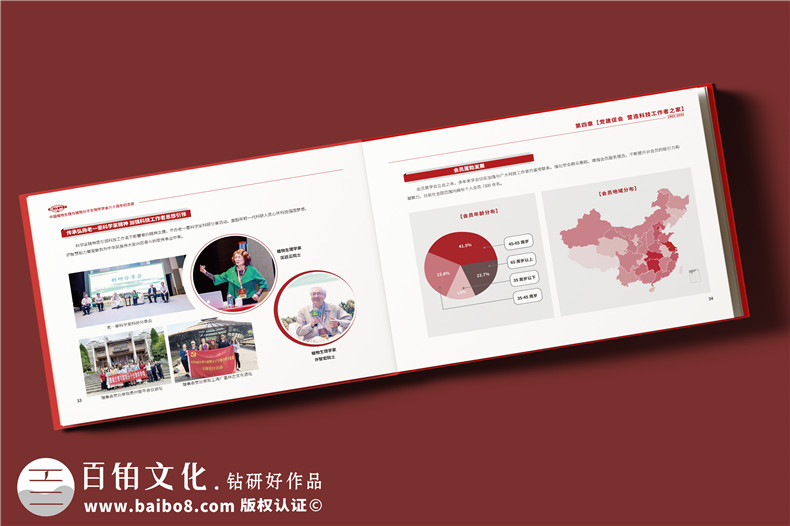 學(xué)會成立60周年紀(jì)念冊-行業(yè)協(xié)會周年畫冊設(shè)計(jì)