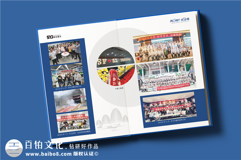 企業(yè)周年慶照片相冊設(shè)計(jì)-物流公司周年活動(dòng)影集