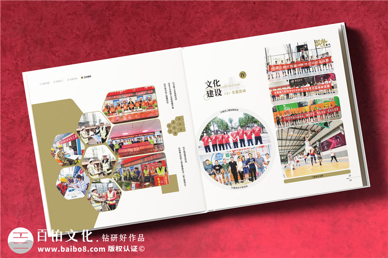 工程企業(yè)年終項目總結(jié)相冊-年度回顧相冊制作