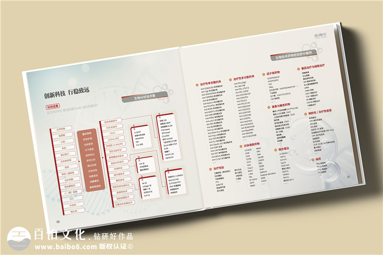 十載逐夢(mèng),郵幣載情--藥物研究公司10周年紀(jì)念郵冊(cè)定制
