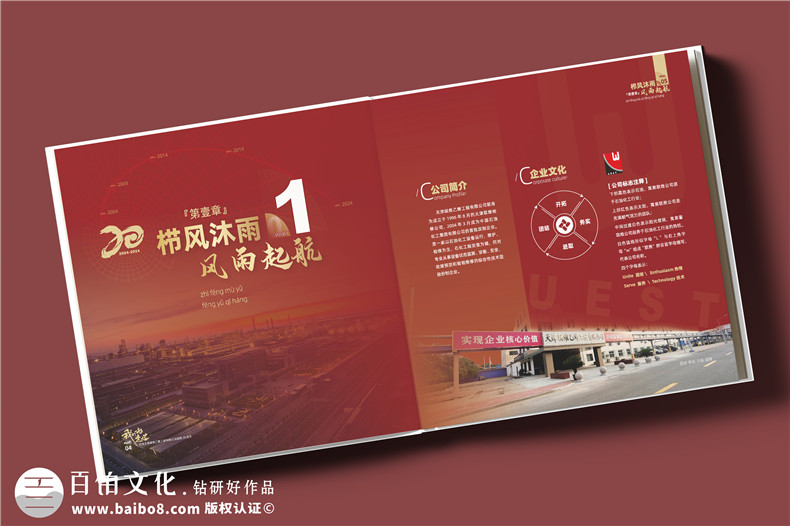 化工企業(yè)20周年紀(jì)念冊設(shè)計(jì)定制--鐫刻輝煌,展望未來?