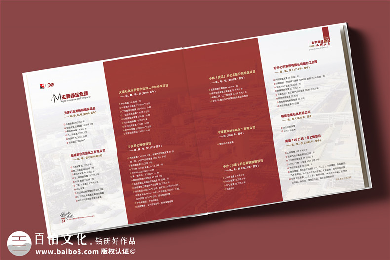 化工企業(yè)20周年紀(jì)念冊設(shè)計(jì)定制--鐫刻輝煌,展望未來?