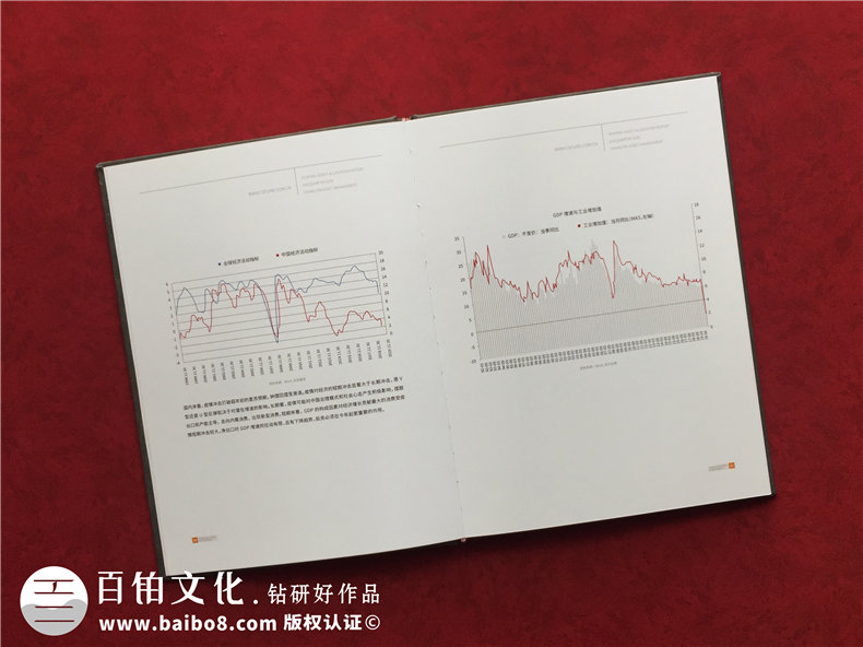 基金管理公司業(yè)績資料匯報(bào)畫冊(cè)-精裝資產(chǎn)配置報(bào)告圖冊(cè)怎么做