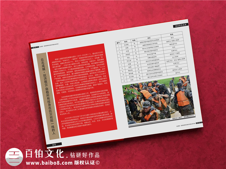 制作抗洪救災(zāi)紀念冊-記載抗洪英雄事跡紀念冊的方法第2張-宣傳畫冊,紀念冊設(shè)計制作-價格費用,文案模板,印刷裝訂,尺寸大小