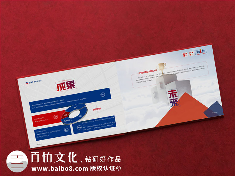 單位一周年紀(jì)念冊怎么設(shè)計(jì)-公司1周年慶典獻(xiàn)禮工作總結(jié)留念冊