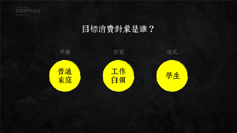 餐飲品牌vi設(shè)計(jì)方案,成都logo+vi品牌設(shè)計(jì)公司的餐飲企業(yè)品牌策劃