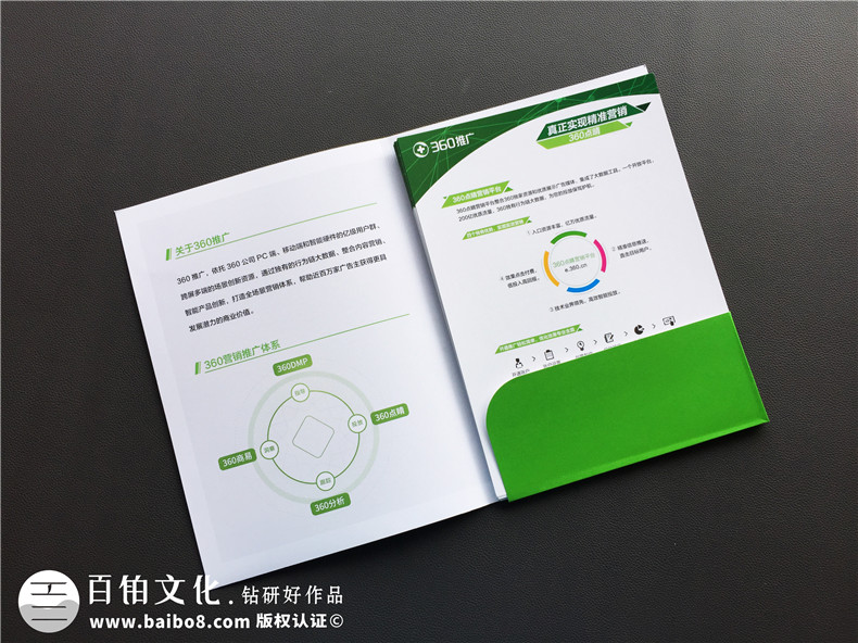 畫冊設(shè)計(jì)原則小結(jié) 成功的畫冊設(shè)計(jì)要考慮哪些要素？