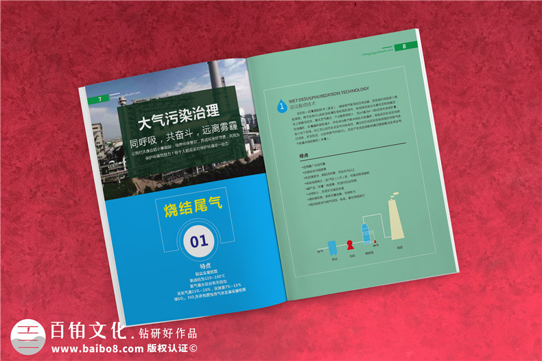 環(huán)保科技企業(yè)畫冊設計案例,第三方環(huán)境尾氣污水治理公司畫冊排版
