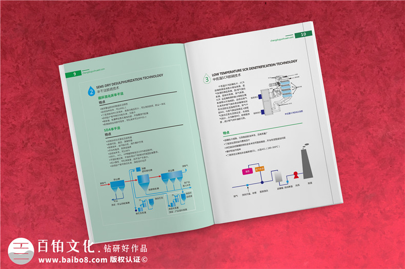 環(huán)?？萍计髽I(yè)畫冊設計案例,第三方環(huán)境尾氣污水治理公司畫冊排版