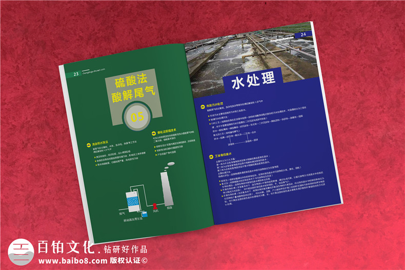 環(huán)?？萍计髽I(yè)畫冊設計案例,第三方環(huán)境尾氣污水治理公司畫冊排版