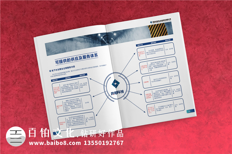 地下工程公司宣傳冊(cè)設(shè)計(jì)-水害綜合治理企業(yè)宣傳畫冊(cè)排版