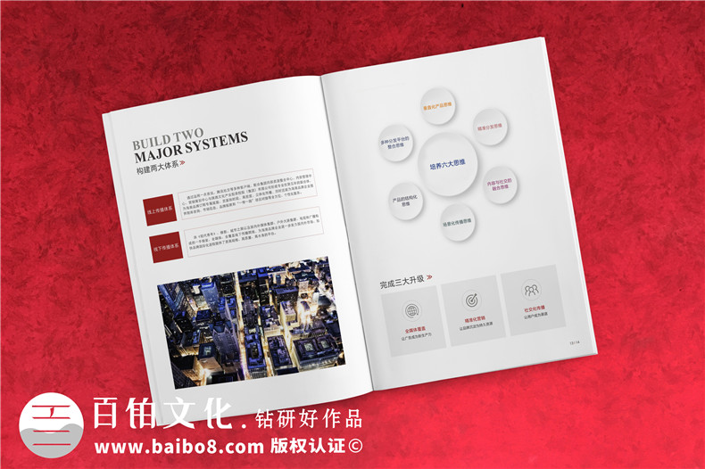 傳媒公司宣傳畫冊(cè)設(shè)計(jì)-文化廣告?zhèn)髅郊瘓F(tuán)品牌形象宣傳頁(yè)怎么排版?