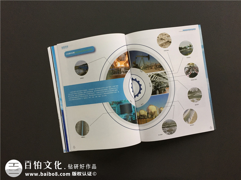 環(huán)保公司宣傳冊設計-污水處理環(huán)保企業(yè)樣本畫冊設計內(nèi)容要點