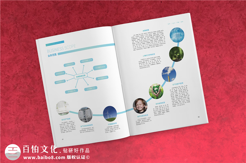【案例】環(huán)境檢測公司宣傳冊設(shè)計(jì)（純實(shí)拍）