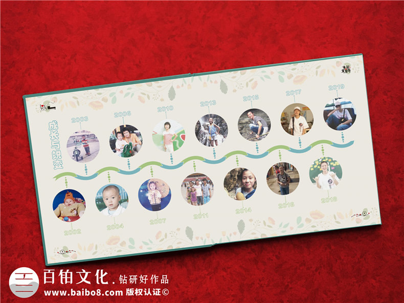 紀念相冊制作-美觀的版式設計與精巧的內(nèi)頁設計