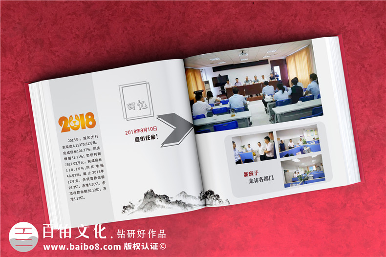 郵政銀行離職老員工相片合集做相冊(cè)-退休董事長寫真集