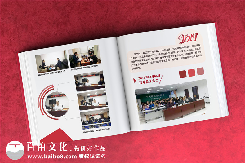 郵政銀行離職老員工相片合集做相冊(cè)-退休董事長寫真集