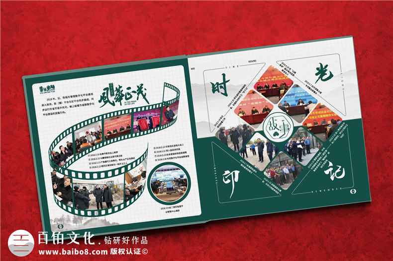 領(lǐng)導(dǎo)相冊設(shè)計突出個性化的版式-表達(dá)祝福領(lǐng)導(dǎo)的情感