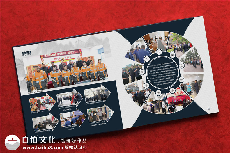 職場紀念品選擇什么-制作一本獨特的領(lǐng)導(dǎo)紀念冊