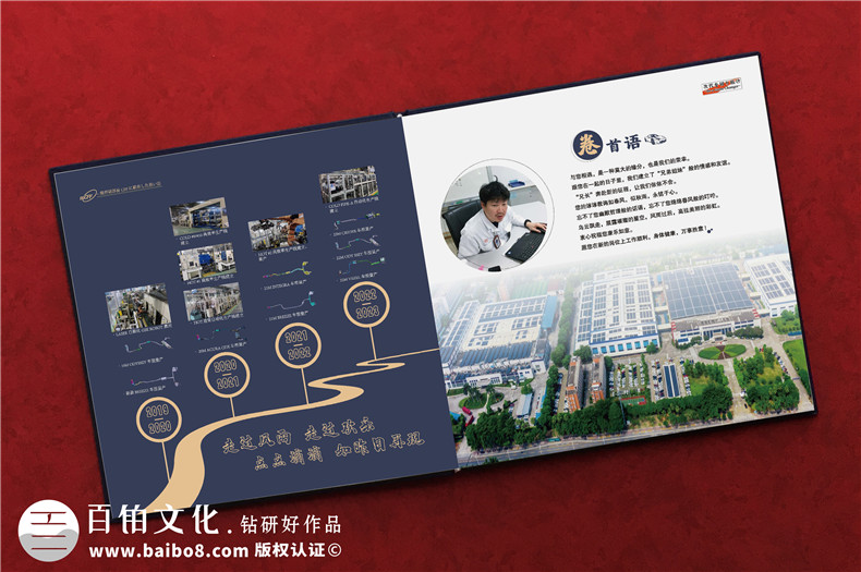 跨國公司員工離任紀念冊-外企駐場人員工作調(diào)任單位制作紀念冊