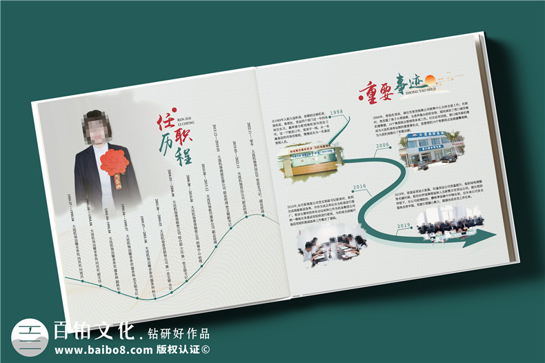 總經(jīng)理調(diào)任升遷紀(jì)念冊-送女高管的工作相冊