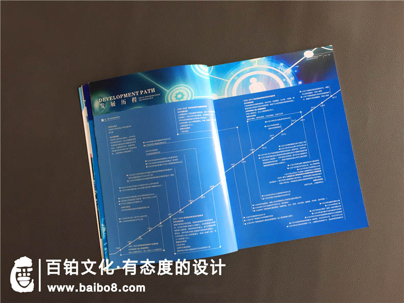 一般產品宣傳手冊里面有哪些內容