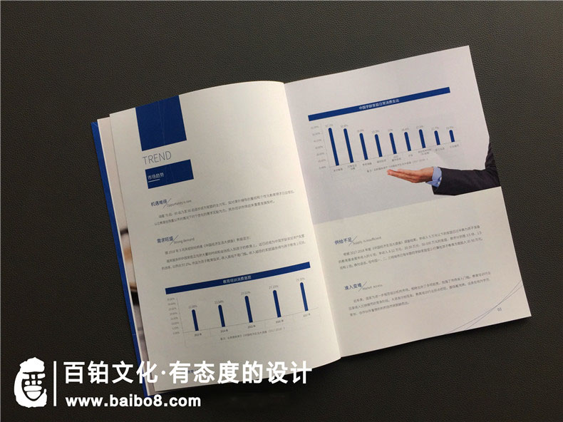 學(xué)校畫冊設(shè)計制作方法