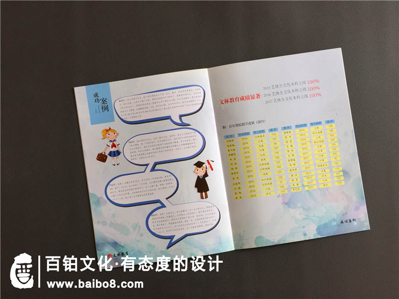 幼兒園宣傳冊插頁內(nèi)容有哪些