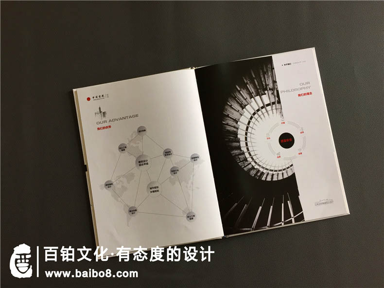 建筑企業(yè)宣傳冊(cè)需要哪些內(nèi)容