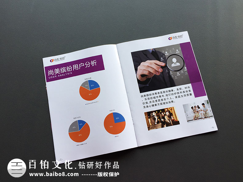 企業(yè)畫冊展現(xiàn)什么