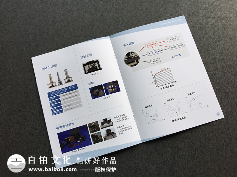 產(chǎn)品畫冊設(shè)計(jì)方法